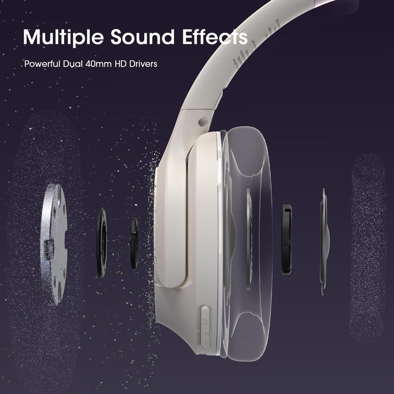 Bluetooth Headphones, 80H Playtime Headphones Wireless Bluetooth with 3 EQ Modes, Over Ear Headphones with Microphone, HiFi Stereo Sound, Foldable Headphones for PC Phone TV (Light Gray) Light Gray