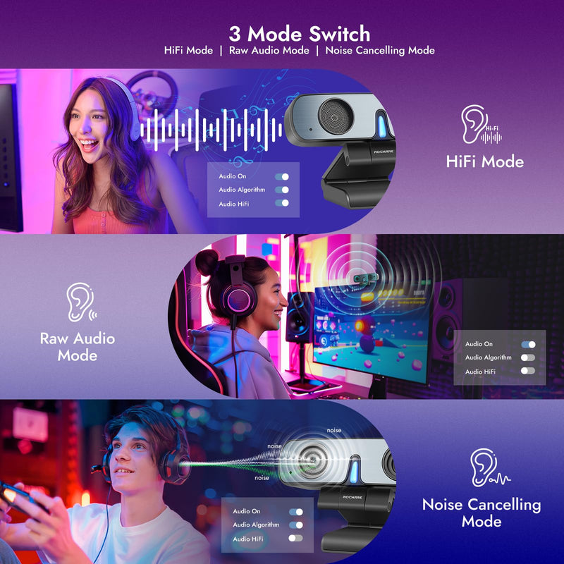 2K Streaming Camera, RC28 ProMiCam 1080p 60fps Webcam with Gaming Mic, Omnidirectional&Cardioid Pattern,Adjustable FOV, TOF Autofocus, Landscape/Portrait Mode, Web cam for Streaming/Gaming