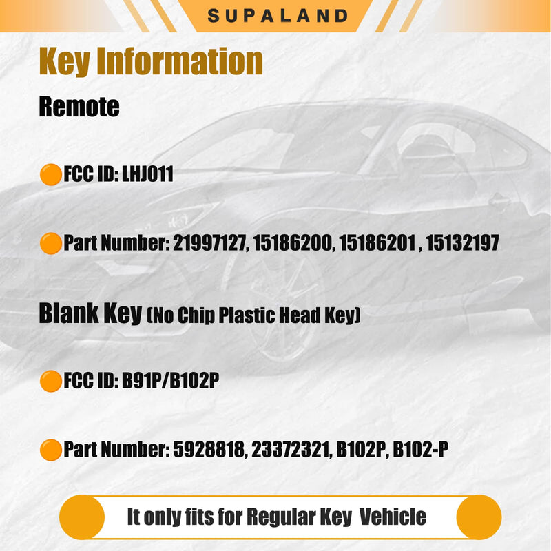 SUPALAND Key Fob Remote with Ignition Key Fits for 2003-2006 Chevrolet Suburban Tahoe Silverado Avalanche GMC Yukon Sierra Cadillac Escalade Hummer H2 LHJ011 Transponder Key B91P/B102P (Set of 2)