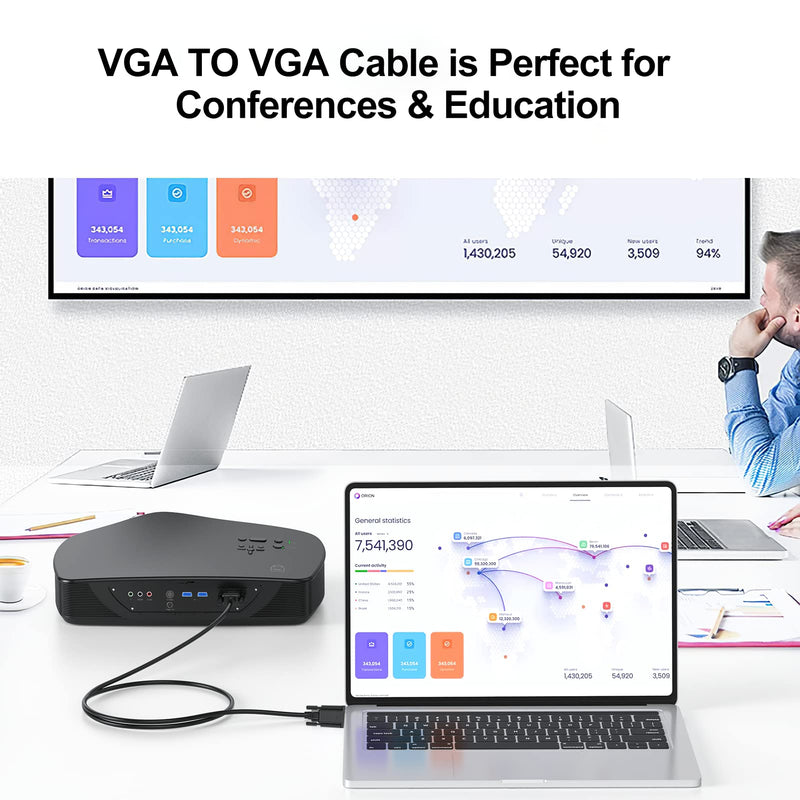 [AUSTRALIA] - VGA Cable 10 Feet, VGA to VGA Cord, VGA Computer Monitor Cable Male to Male 1080P@60hz Full HD for Computer, Laptop, Docking Station, DVD, Monitor, TV, Projector VGA Black 1-Pack 