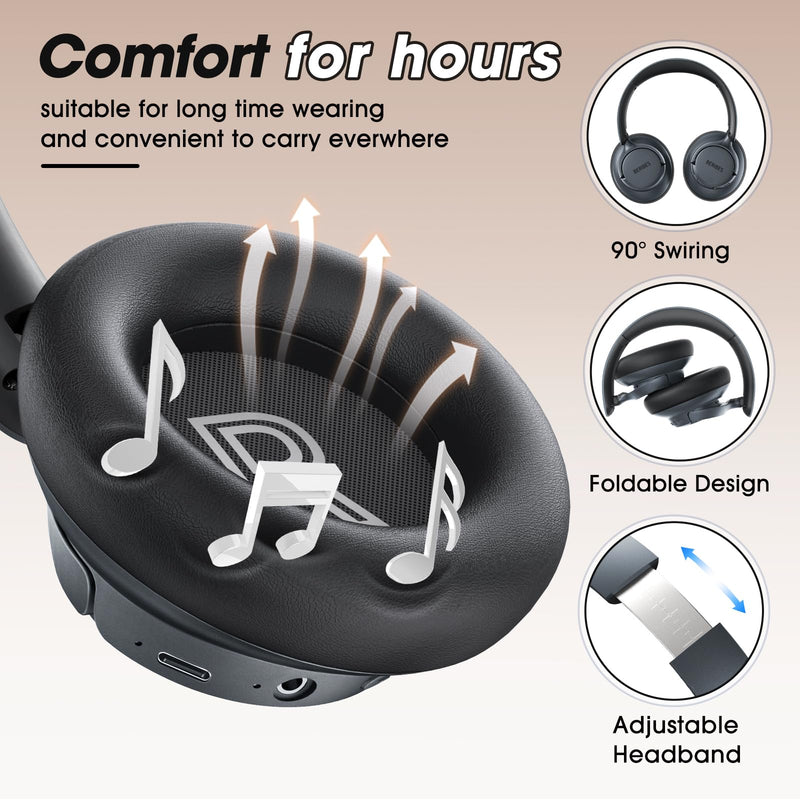 [AUSTRALIA] - BERIBES Upgraded Hybrid Active Noise Cancelling Headphones with Transparent Modes,70H Playtime Bluetooth Headphones Wireless Bluetooth with Mic, Deep Bass,3.5MM Cable,Soft-Earpads,Fast Charging-Black Black 