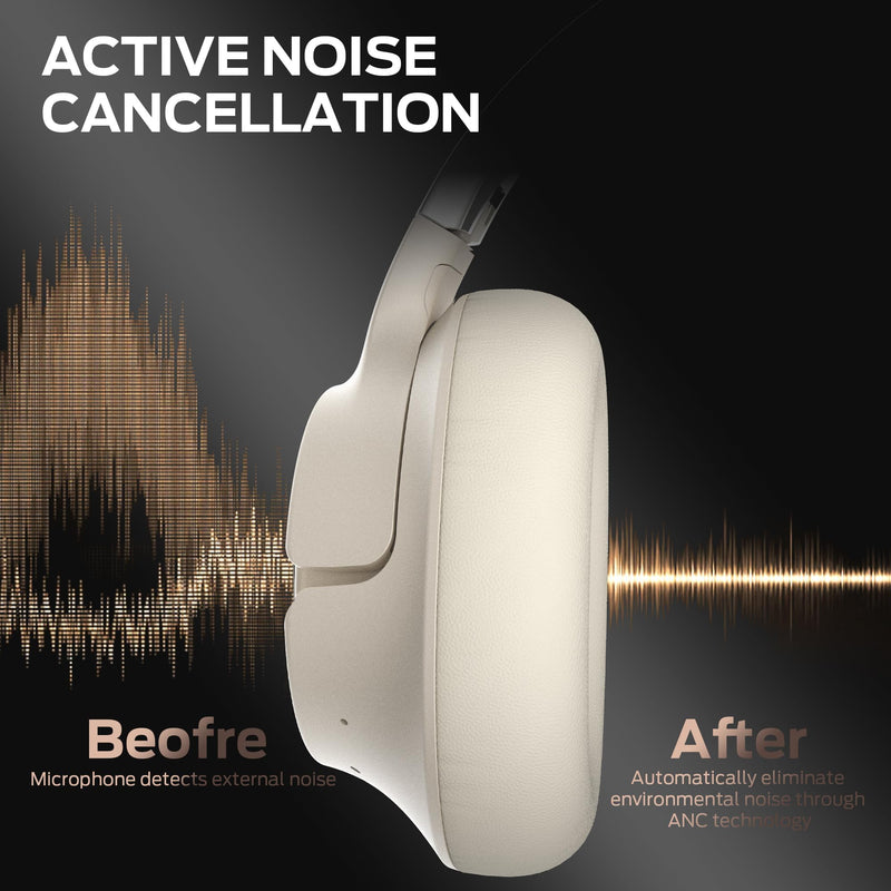 Monster Persona SE ANC Active Noise Cancelling Headphones, Over Ear Bluetooth Headphones Wireless, 60H Playtime, HiFi Stereo Audio, Deep Bass, Built-in Mic, Memory Foam Ear Cups for Home (White) White