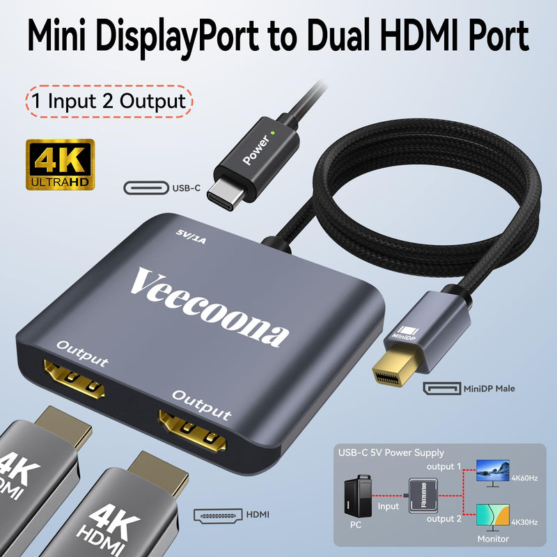 Mini DisplayPort to Dual HDMI Adapter | 4K60Hz for Dual Monitors | Thunderbolt 2 DP Male to HDMI Female Splitter Extended Display port splitter for MacBook Air/Pro, Mac mini, Surface Pro/Dock