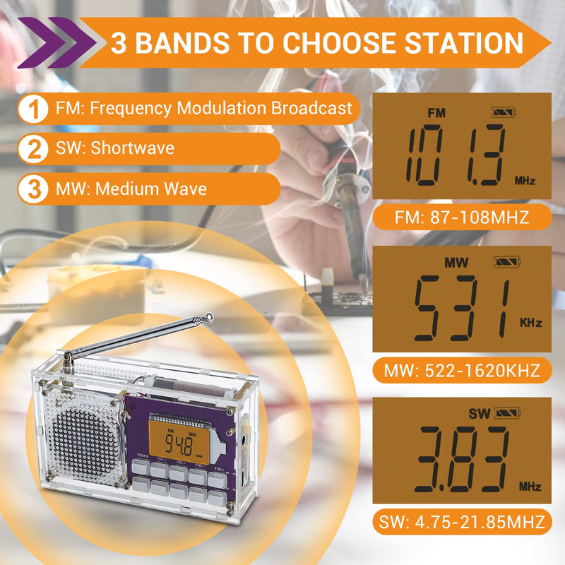 ICSTATION DIY Radio Kit, FM Radio Assemble Kit with Time Display Rechargeable FM Radio Kit FM 87-108MHZ No Soldering Required Assembly Projects for Adults School Student STEM Learning Teaching