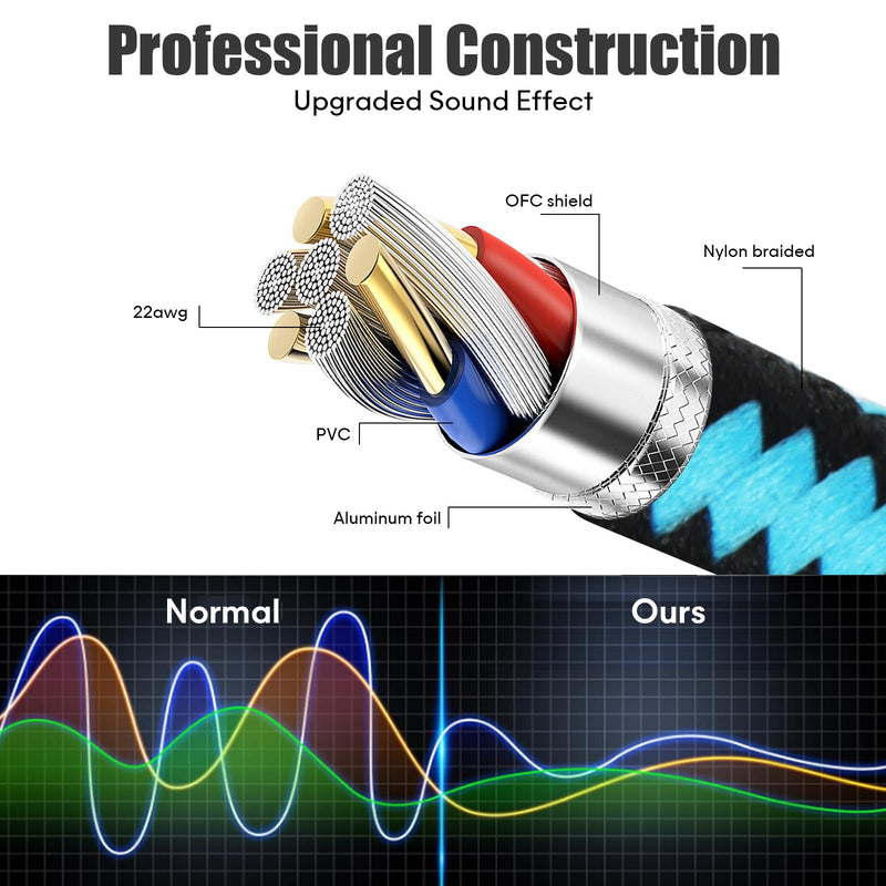 1/4" TRS to XLR Female Cable Adapter Balanced, 10FT Stereo Quarter Inch TRS to XLR Microphone Cable, Nylon Braided, OFC Shielded, Two Color, for Mic/Speaker/Mixer - 2Pack