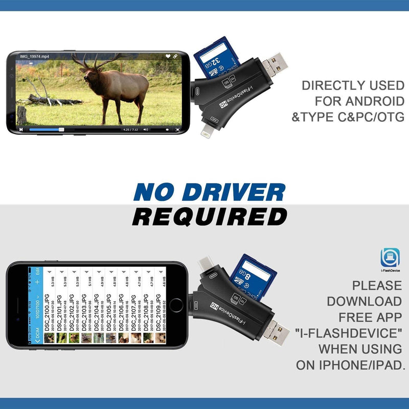 Game & Trail Camera SD Card Reader Viewer, Hunting Deer Camera Micro SD Memory Card Reader, Sports Action Camera & IP Camera SD Card Reader Viewer for Smart Cell Phone