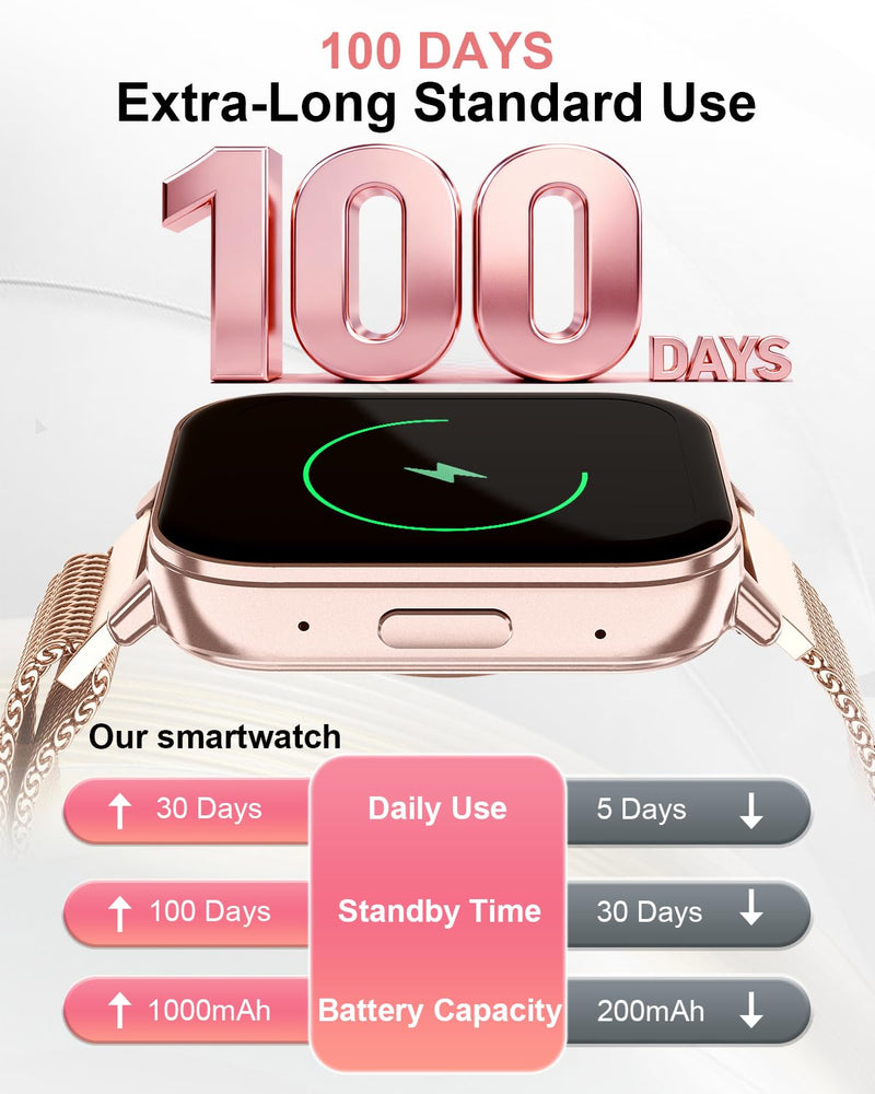Smart Watch for Women (Answer/Make Call),1.85" Touchscreen Smartwatch with 120+ Sports Modes Sleep & Heart Rate Monitor Pedometer, Activity Fitness Watch for Android iPhone, 30 Days+ Battery Life Rose Gold