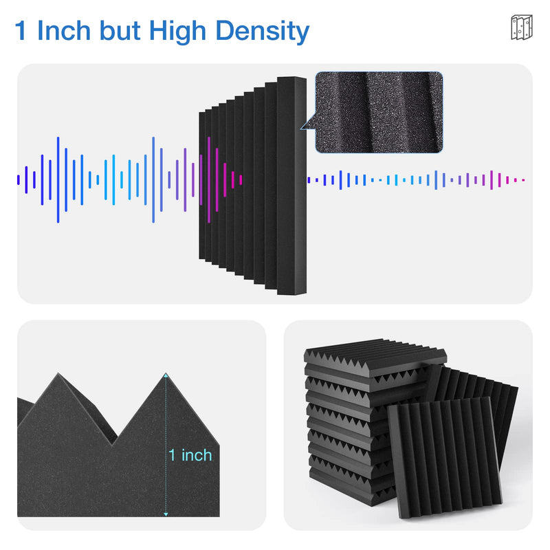 12 Pack Acoustic Panels, 1" X 12" X 12" Quick-Recovery Sound Proof Foam Panels, Acoustic Foam Wedges High Density, Soundproof Wall Panels for Home Studio,Carbon Black-08