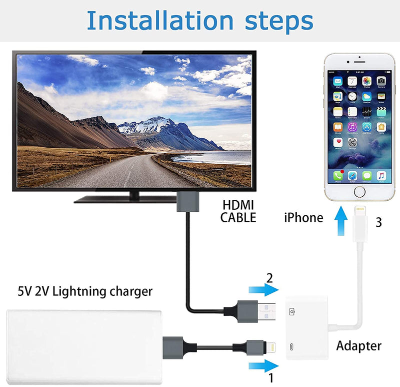 [Apple MFi Certified] Apple Lightning to HDMI Adapter for TV, 1080P Lightning to Digital AV Adapter with Charging Port, 4K Sync Screen Converter to iPhone 14 13 12 11 XS XR X 8 for TV Project Monitor