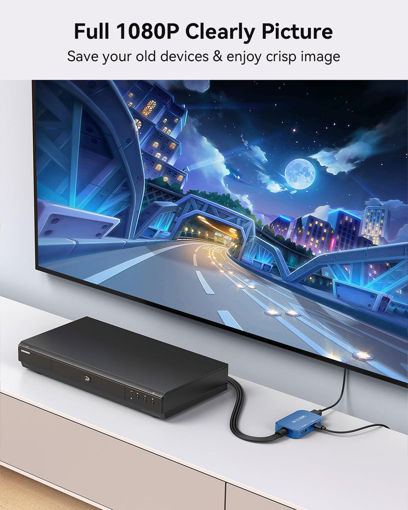RCA to HDMI Adapter, AV to HDMI Converter, RCA to HDMI Composite Audio Video Converter for PS1, PS2, PS3, STB, Xbox, VHS, VCR,Blue-Ray DVD Players(HDMI Cable Included) Blue