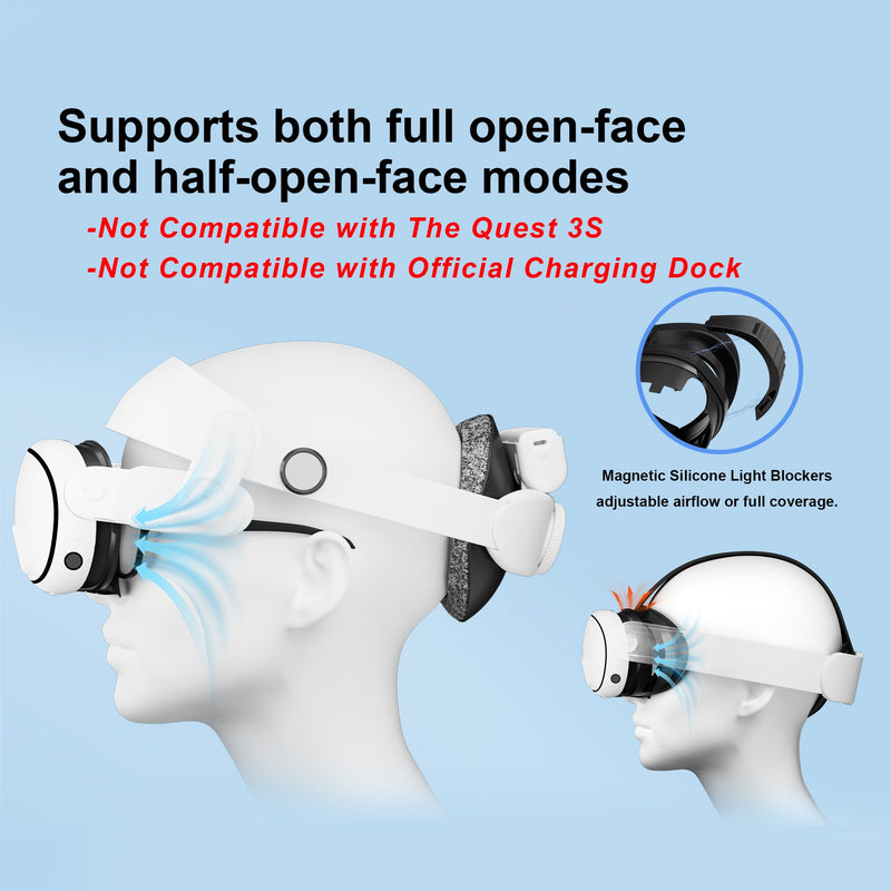 Globular Cluster F3 V3 Magnetic Facial Interface for Quest 3 | Flexible and Adaptive Frame with Multi-Material Pads, Not Compatible with Quest 3S or Official Charging Dock