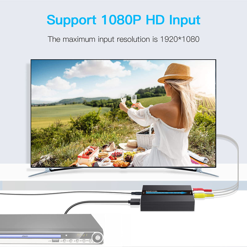 [AUSTRALIA] - HDMI to S-Video RCA Converter, 1080P Input, Easy Installation, No Software Required 