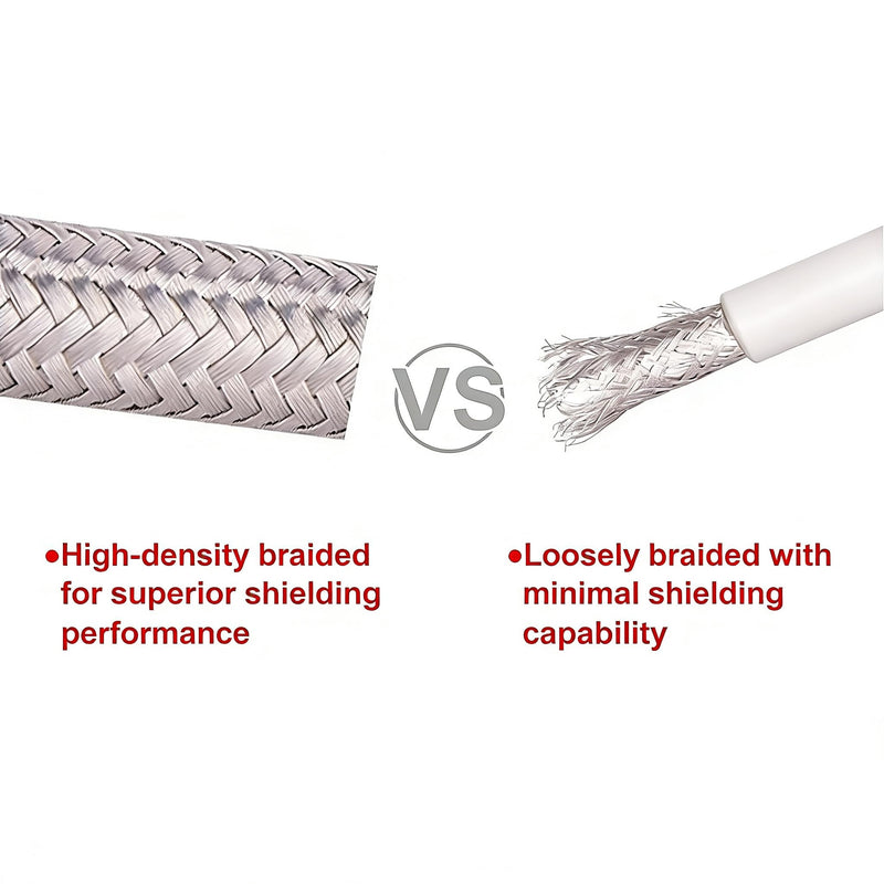 N Male to N Male Coaxial Cable 50ft - 3D-FB White | Includes N-N & N-SMA Adapters, High-Speed 50ohm Cable for Cell Phone Signal Booster, 4G LTE 5G Antenna 50FT(N-N)