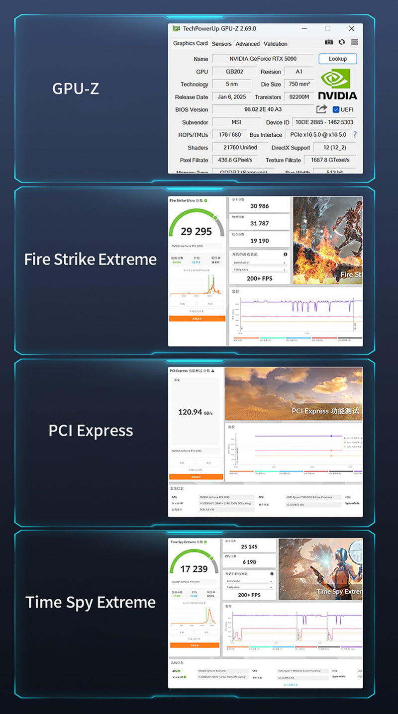 PCIe 5.0 X16 Riser Cable Graphics Card Extension Cable, Vertical Mount GPU Riser Cable for PC Case, Support PCI Express 5.0/4.0/3.0, High-Speed Shielded Flex Ribbon (20CM,Right angle-90 degrees) Right angle-90 degrees 20CM