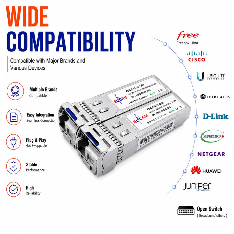 Elfcam® - 1 Pair 10Gb SFP+ BIDI Transceiver Module with LC/UPC Fiber Port Simplex Singlemode SM, DDM 20KM, Compatible with Cisco, Ubiquiti, Mikrotik, D-Link and Open Switch 10G Bidi 20km LC/UPC (1 Pair)