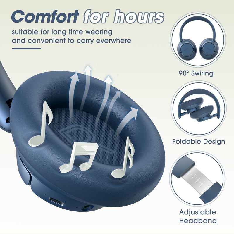 [AUSTRALIA] - BERIBES Upgraded Hybrid Active Noise Cancelling Wireless Headphones with Transparent Modes,65H Playtime Bluetooth Headphones Wireless with Mic, Deep Bass,3.5MM Cable,Soft-Earpads,Fast Charging-Blue Blue 