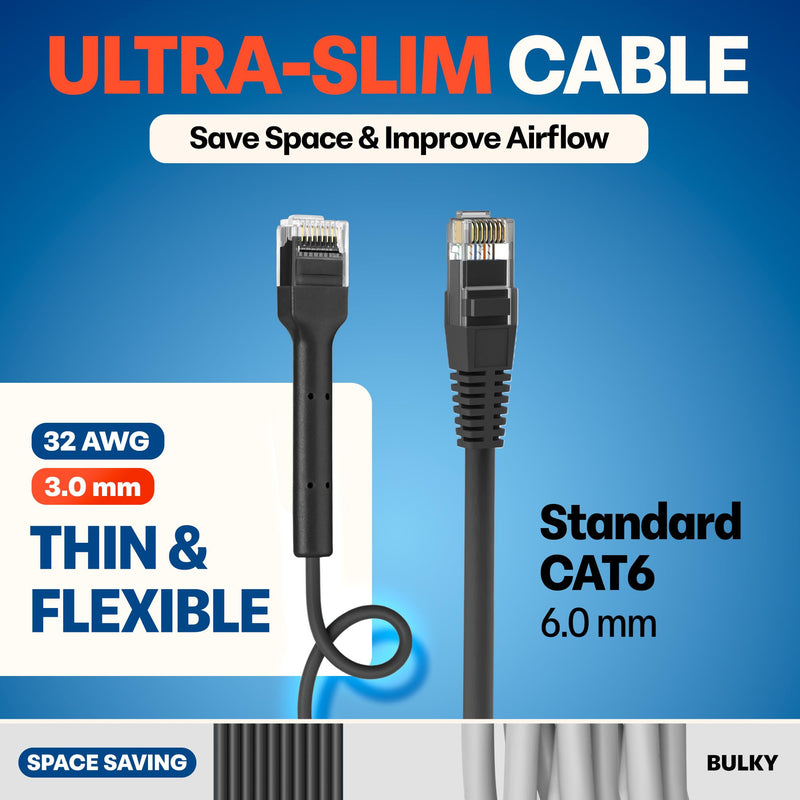Everest Ultra Slim Cat6a Ethernet Patch Cables 3ft (24-Pack) Black | Bendable, Thin and Flexible 24-Pack