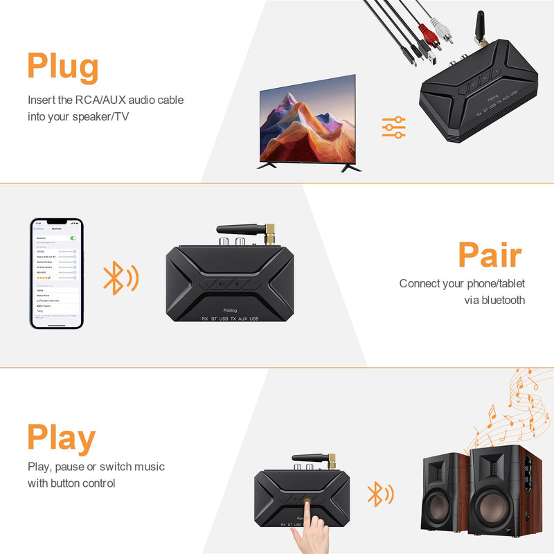 JXTZ Bluetooth Transmitter Receiver, 3 in 1 Bluetooth 5.0 Aux Audio Adapter with USB/RCA/AUX Output for Music Streaming Sound System, Bluetooth Receiver for Home Stereo/TV/Car/PC/Headphone/Speaker Black