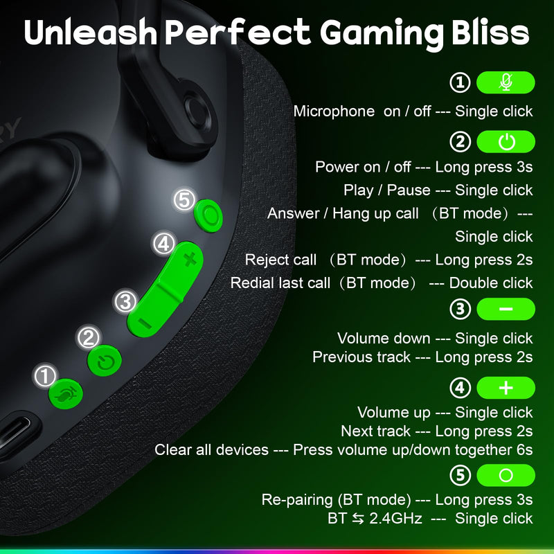 [AUSTRALIA] - WESEARY Wireless Gaming Headset 2.4GHz & Bluetooth 5.4 Gaming Headphones with ENC Mic, Ultra-Low Latency, Stereo Sound, Soft Earmuffs, Wireless Headsets for PS5, PS4, Switch, PC, Mac 