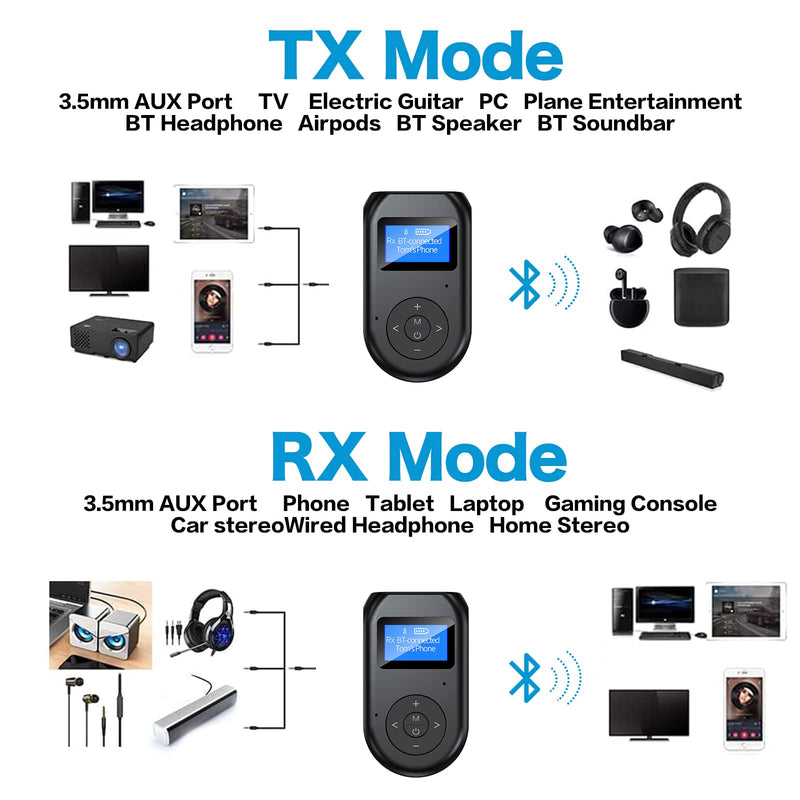 Bluetooth Transmitter Receiver,4-in-1 Bluetooth 5.0 Visible Wireless, Low Latency Audio Adapter for TV/PC/Car/Home/Stereo System,Bluetooth Adapter with Display Screen AAblack