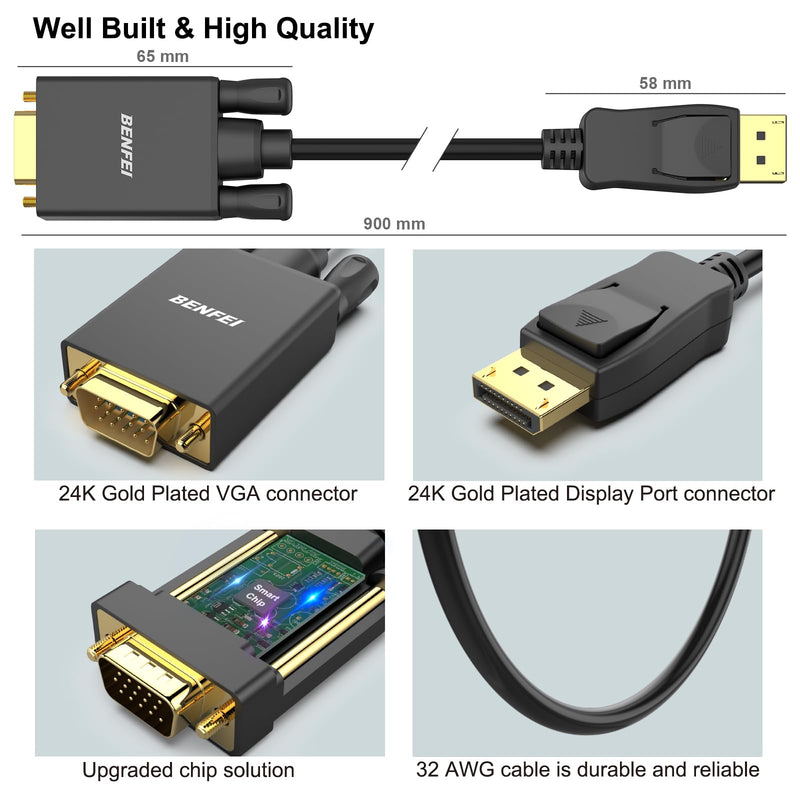 BENFEI DisplayPort to VGA 3 Feet Cable, Uni-Directional DP DisplayPort Computer to VGA Monitor Cable Male to Male Gold-Plated Cord Compatible with Lenovo, Dell, HP, ASUS and Other Brand 1 PACK