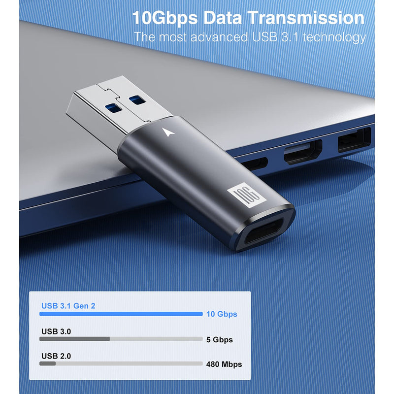 [10Gbps] USB C Female to USB Male Adapter 2 Pack, ANDTOBO USB 3.1 A to USB C Adapter SuperSpeed Data Sync. Compatible with iPhone 12 Mini/12 Pro Max/11 Pro Max, Type-C Earphone, Power Bank, Quest Link