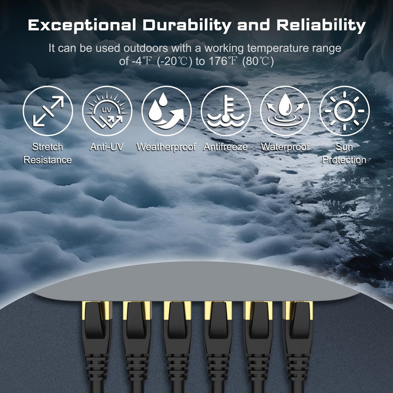 DbillionDa Cat 8 Ethernet Cable, 50FT 40Gbps 2000MHz RJ45 LAN Cable | 3FT 6FT 10FT 15FT 20FT 25FT 30FT 35FT 40FT 50FT 60FT 65FT 100FT 150FT Internet Cable for Router, Modem, Switch, PS5, Xbox Cat8-50ft