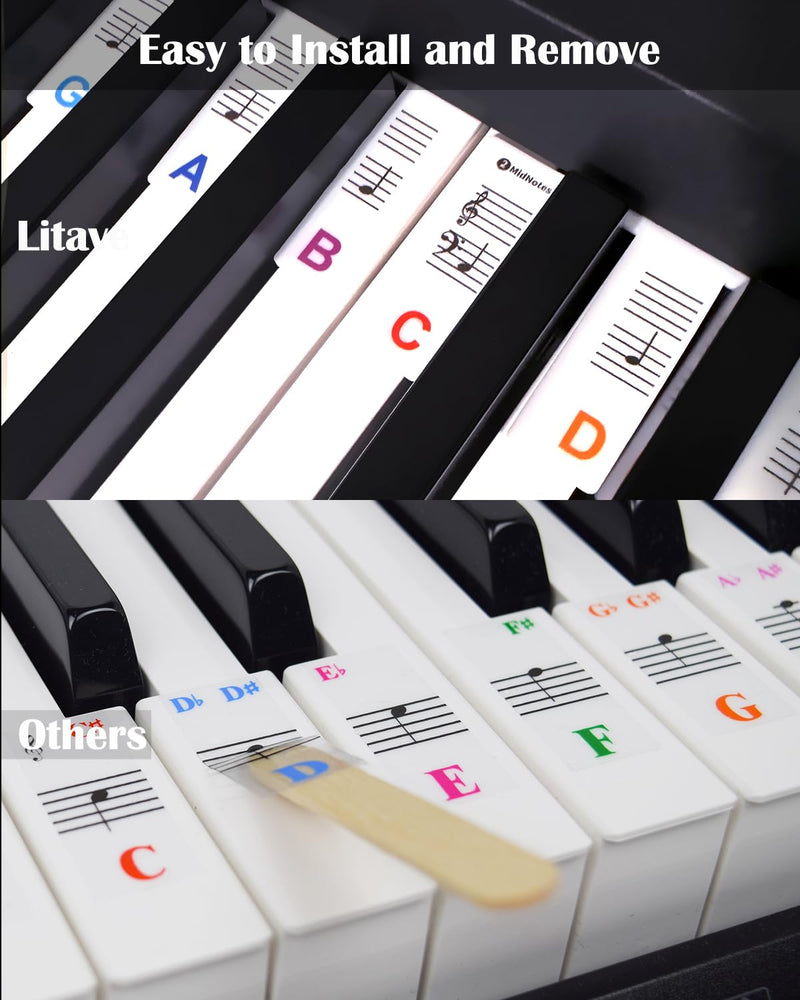 61-Key Removable Piano Keyboard Note Labels, Colorful Silicone Key Labels for Beginners, Reusable Piano Notes Guide with Box, Easy to Read, No Stickers Required Color-61 Key