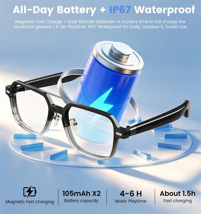 Smart Audio Bluetooth Glasses for Men & Women – Wear-Induction Auto On/Off, Photochromic + Blue Light Blocking Interchangeable Frames, AI Real-Time Translation Smart Sunglasses, Hands-Free Calls Photochromic Lenses+Anti-Bluelight Lenses