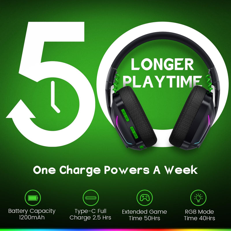 7.1 Wireless Gaming Headset with Microphone for PS4, PS5, PC, Switch, Mac, 2.4GHz Bluetooth Gaming Headphones with Crystal-Clear Mic, 50Hr Battery, Cool RGB Black Standard-Wireless