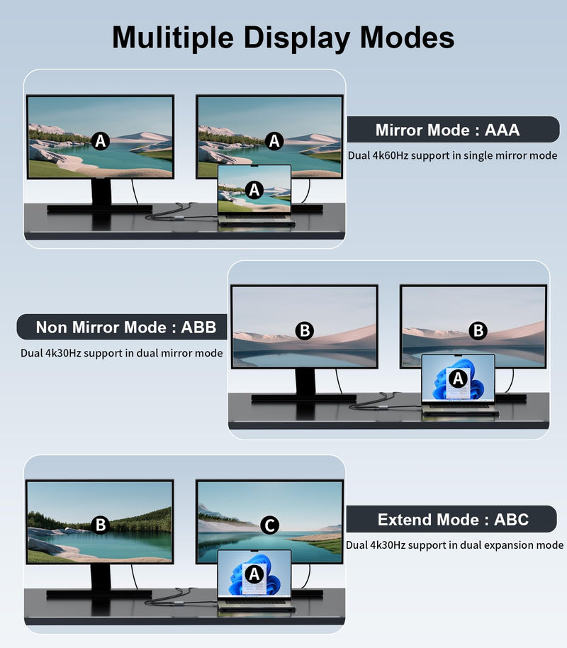 DisplayPort to Dual HDMI Adapter [4K@60Hz] DP to HDMI Splitter 1 in 2 Out Extended Display, DP 1.2 to 2 HDMI Female Converter for Dual Monitors Compatible with PC,Graphic Card and More