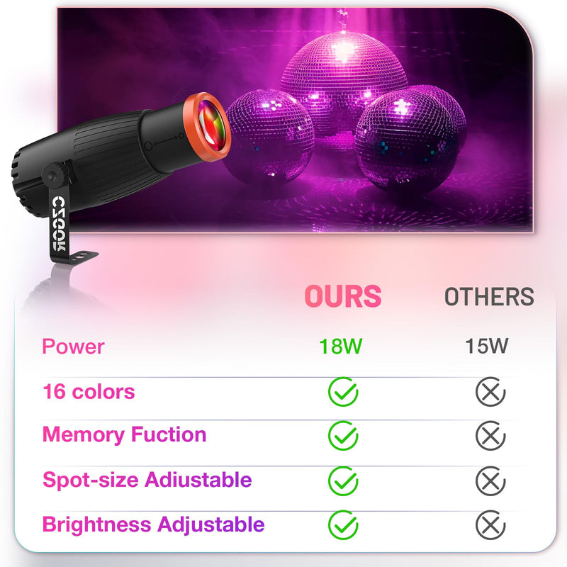 [AUSTRALIA] - Pinspot Light, Czgor 18W RGBW 4 in 1 LED Spot Lights with Remote, Super Bright with Light Guide Pillar, Manual Focus Disco Ball Spotlight, Soft Cozy Stage Effect Lighting for DJ Disco Party Wedding 
