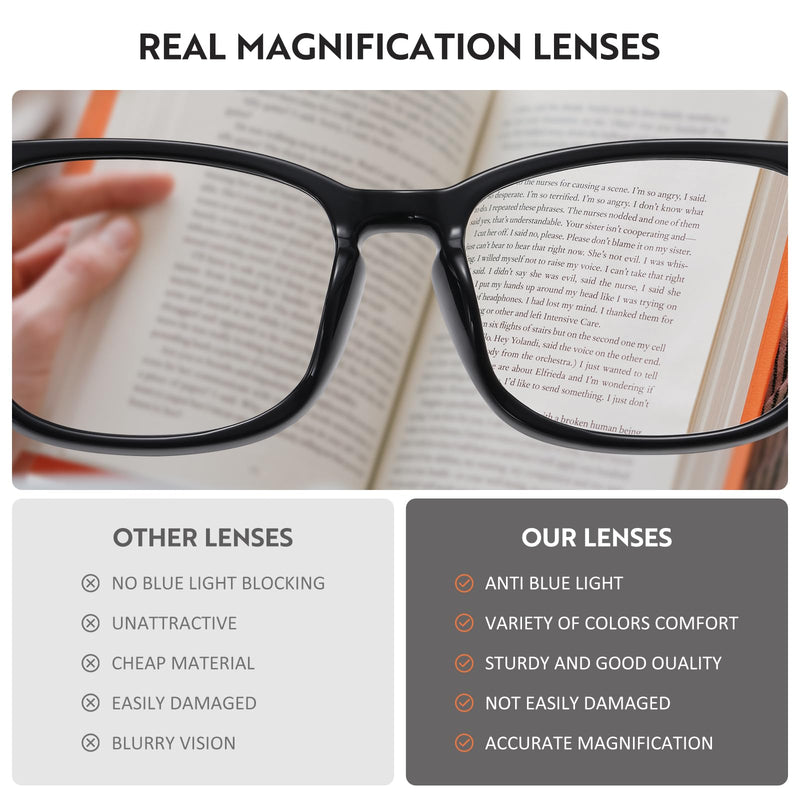 Reading Glasses for women Blue Light Blocking Glasses Filter UV Square Lightweight Readers Glasses for Men and Women Transparent 1.5 x