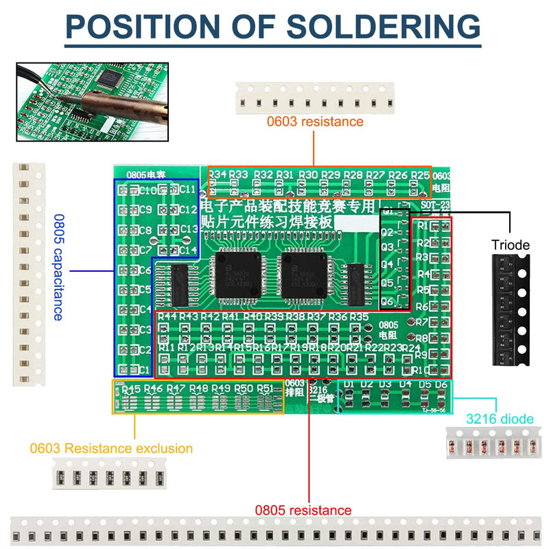 DAOKAI DIY practice board soldering, SMD SMT element welding exercise board, circuit board components, 77 SMD components, 8 categories with tweezers, for experiments Green display dot matrix module