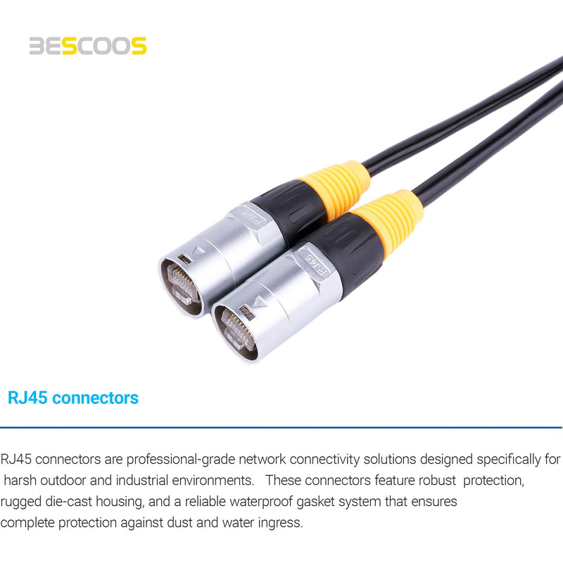 IP65 Waterproof RJ45 CAT5E Ethercon Cable Both Ends with Ethernet Shielded Connectors (3Feet_5PCS) 3Feet_5PCS