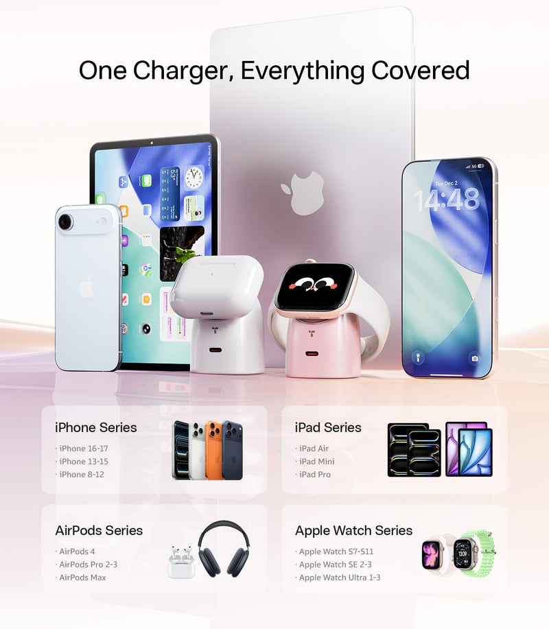 TORRAS Flasheye 2-in-1 45W GaN USB-C Charger for Apple Watch,iPhone W-White | Foldable Compact Wall Charger Block for Travel and Bedside, Fast Charging for iPhone, Watch, iPad and AirPods, Warm White A.Warm White Pearlescent