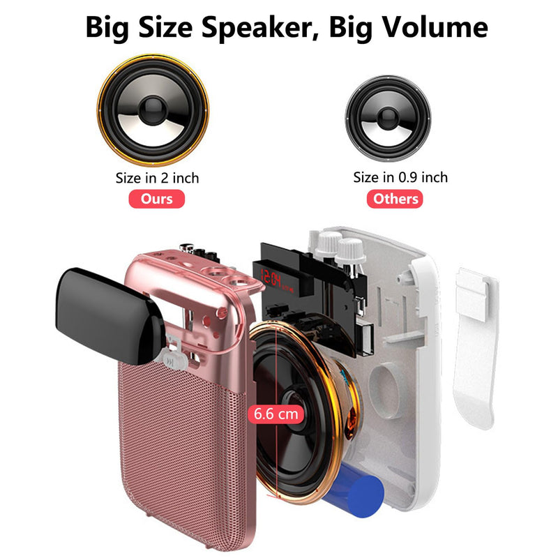 Portable Voice Amplifier for Teachers,2400mAh Personal Amplifier Headset for Speaking Rechargeable PA System Microphone for Teachers/Training/Meeting/Tour Guide/Yoga/Classroom(Rose)