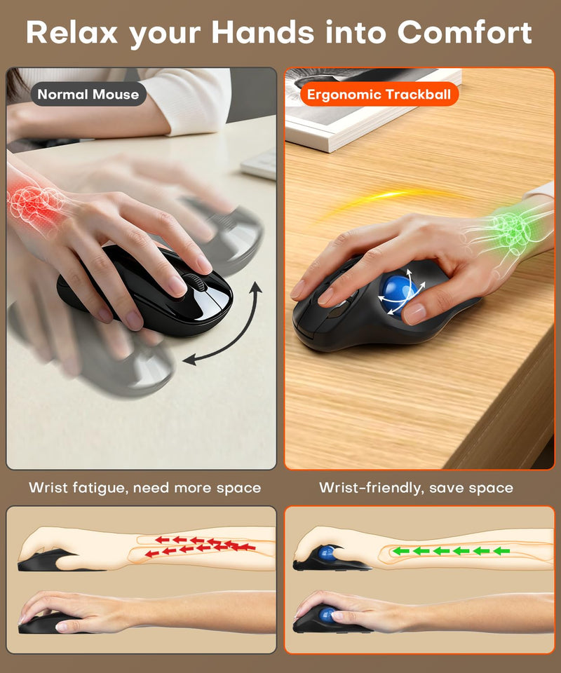 Ergonomic Wireless Trackball Mouse, 3 Device Connection, 5 Level DPI | Bluetooth or 2.4G USB Receiver Quiet Computer Mouse, 2*AAA Battery Thumb Laptop Mice for PC/Laptop/Mac/Windows Blue