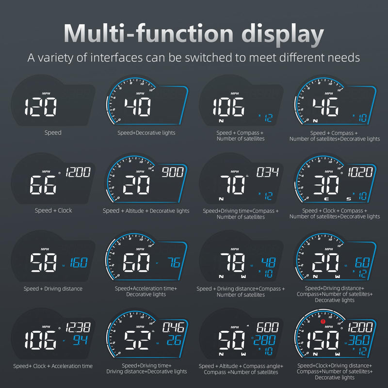 [AUSTRALIA] - SinoTrack HUD Digital GPS Speedometer for Car Universal Heads Up Display Oversize Screen Large LCD MPH Speedometer Speed Fatigued Diving Alert Over-Speed Alarm Compass for All Vehicle 