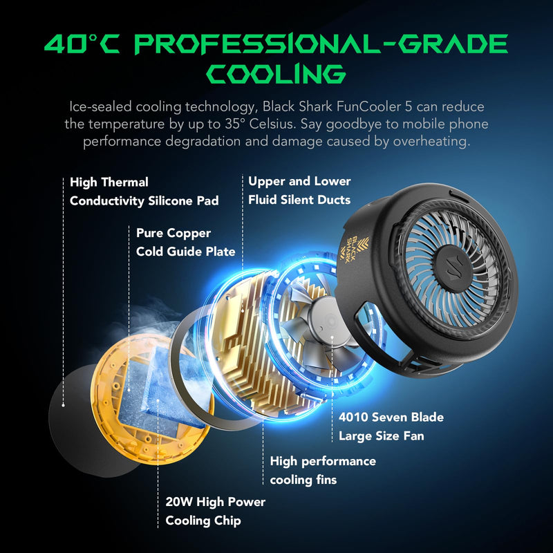 Black Shark FunCooler 5 Magnetic Cell Phone Cooler for Gaming, Portable Mobile Phone Cooling Fan with RGB Light, Cellphone Radiator for iPhone Magnetic Series/Android/Tablet/iPad (Black) FunCooler 5 Black