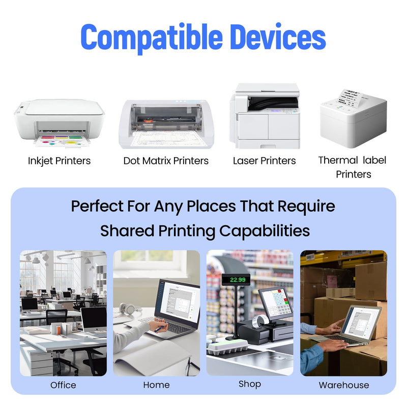 LP-N110W Wireless Print Server for USB Printer, Easy USB Sharing and Stable Network Printing Compatible with Windows, macOS, for Home Office White