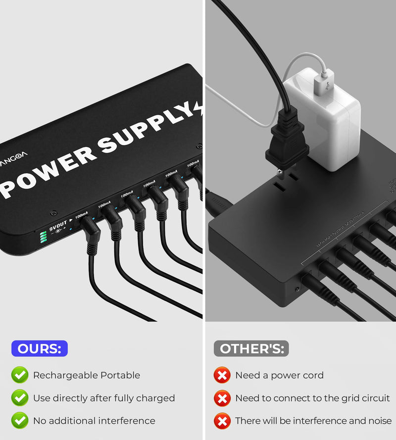 Vangoa Rechargeable Guitar Pedal Power Supply Built-in 4600mAh Battery with LED Indicator 7 Outputs DC 9V (300mA, 100mA), 5V/1A USB Port, Portable Guitar Pedal Power Supply, Black, PS-01 6.9''*3''*0.9''