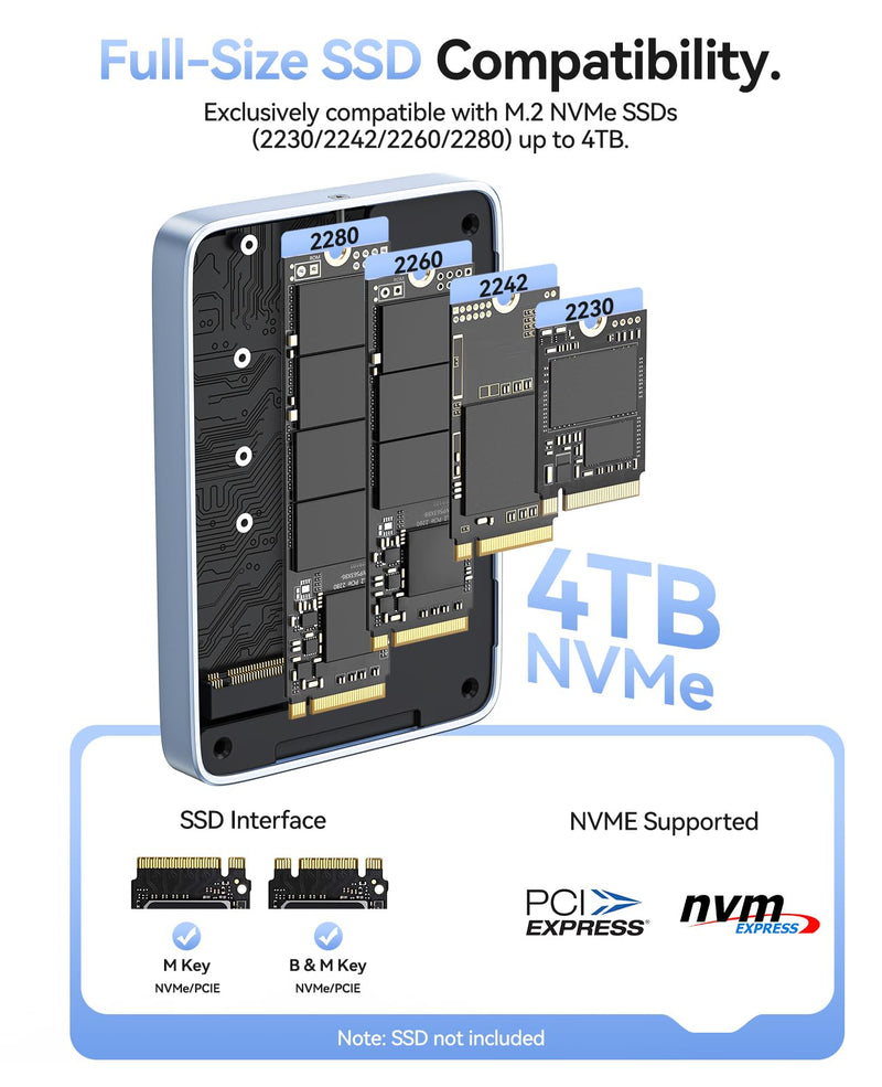 ORICO Magnetic M.2 NVMe SSD Enclosure USB3.2 Gen2 10Gbps PD 100W TF/SD Card Reader MagSafe Dock for iPhone 17/16/15 Pro Max Plus 2230/2242/2260/2280 B+M Key AP80F Black
