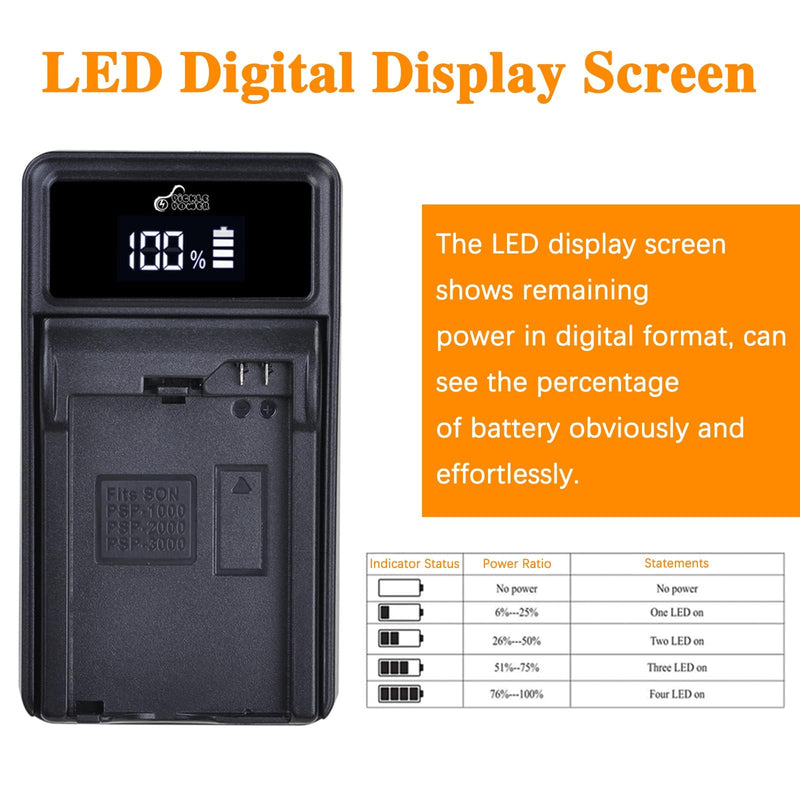 Pickle Power PSP-2000 Battery and LED Display Charger for Sony PSP 2000/3000 PSP-S110 Console PSP-3001 PSP-3002 PSP-3000 PSP-3004 PSP-2001 PSP-2002 PSP-2003