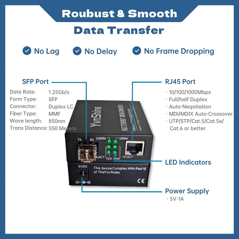 YvnShineGigabit Fiber Media Converter 2-Pack, MultiMode LC to RJ45 | Includes 2X 1.25G SFP Modules (850nm, 550m), 10/100/1000Base-Tx to 1000Base-SX Network Extension Kit Black 2 PCS MultiMode Dual LC