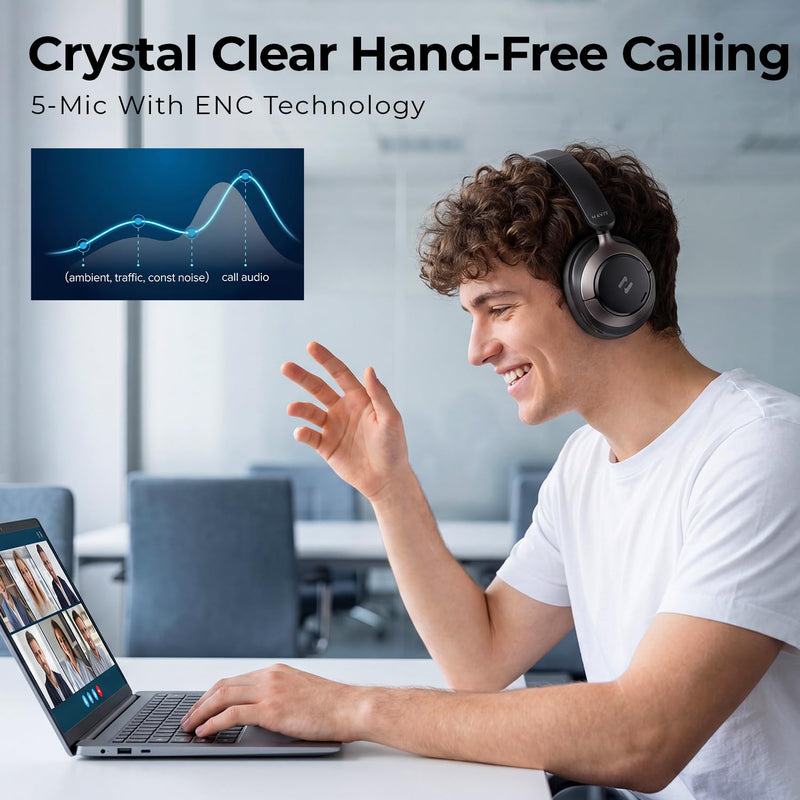havit Hybrid ANC Wireless Headphones, Over Ear Bluetooth Headphones with Hi-Res Audio, Spatial Sound, 80H Battery, 5-Mic ENC Calls, Metal-Accent Foldable Design