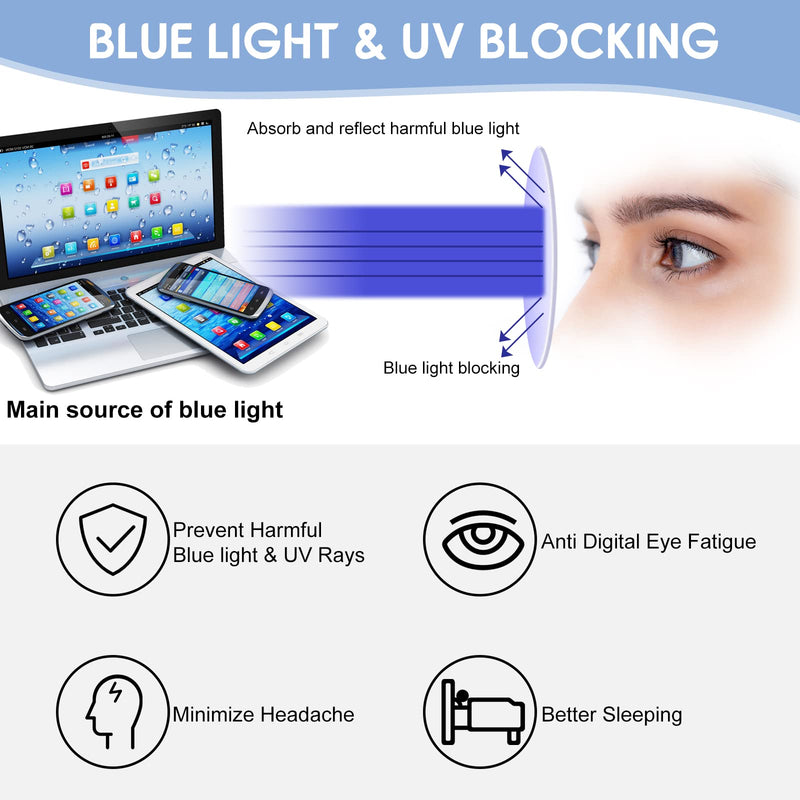 Blue Light Blocking Reading Glasses for Men, Half Frame Metal Readers Spring Hinge Eyeglasses Anti Eyestrain/Glare/UV 5 Pack Mix Color 1.5 x