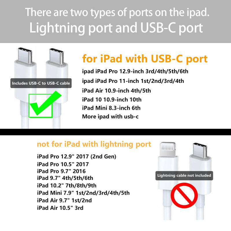 Fast Charger for iPad with USB-C Port, iPad Pro Chargers, GKW 20W USBC Fast Charging 10 ft for iPad 12.9/11/10.9 inch, Air 5th/4th, Mini 6th, 10th Generation, 10ft C to C Cable, 2Pack, White