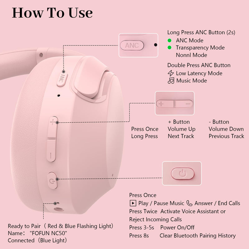 Active Noise Cancelling Headphones, 65H ANC Playtime Wireless Bluetooth | Custom EQ Headphones with Mic, Bluetooth 6.0, Hi-Res Audio, Transparency Mode, Cat Ears Headsets,Commute/Travel/Pink Pale Pink