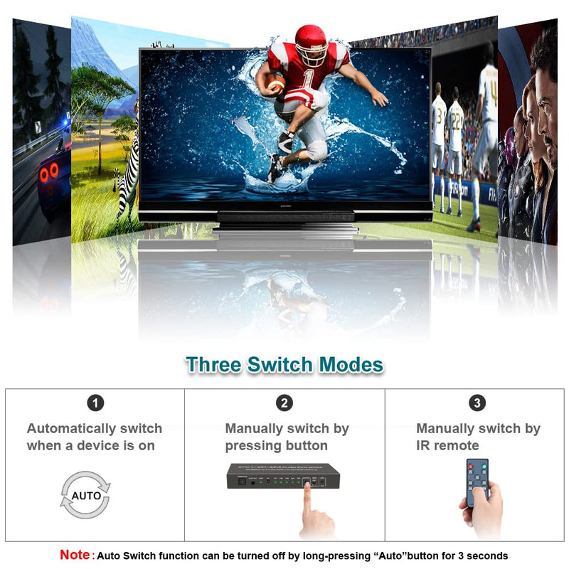 (Upgraded) SkycropHD 5 Port 4K@60Hz HDMI Switch with Optical & 3.5mm AUX Audio Out, 5 in 1 Out HDMI 2.0 Switch Audio Extractor with Remote,Support ARC, HDCP 2.2, HDR10, 18Gbps